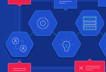 Prospering in the Era of Design Thinking